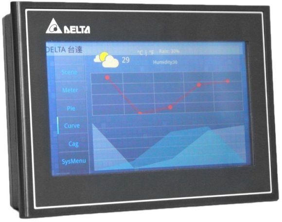 Панели оператора Delta Electronics DOP-107WV серии DOP-100 в Архангельске